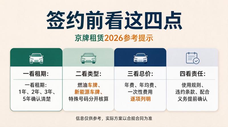 合同签署现场